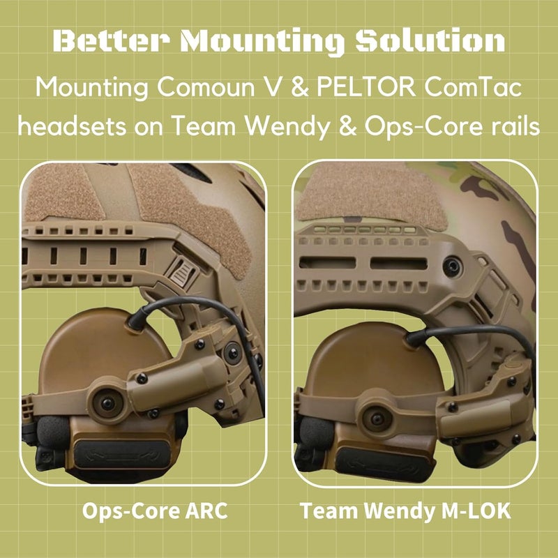 Let Me Be Free-Angle Tactical Headset Rail Mount Compatible with Peltor Comtac Headset Adapter On Team Wendy EXFIL/Flux M-Lok/Ops-Core Fast Arc Rail Adapter, Airsoft Helmet Accessory for Comtac Ⅲ,Ⅱ,Ⅳ,Ⅴ,Ⅵ(BK) - Image 2